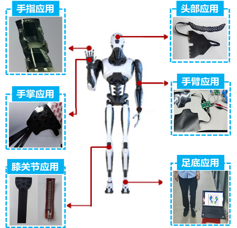 高新产投基金战略增资能斯达 布局具身智能触觉感知新赛道 高新产投基金战略增资能斯达 布局具身智能触觉感知新赛道